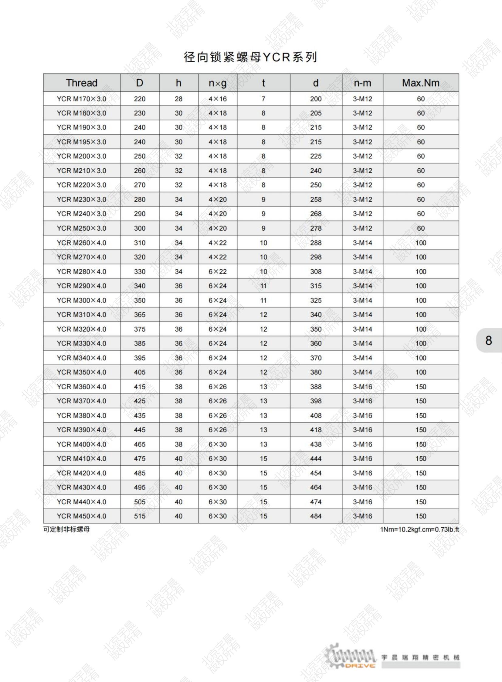 北京宇晨產(chǎn)品綜合樣本2023-9-10_純圖版_10.jpg