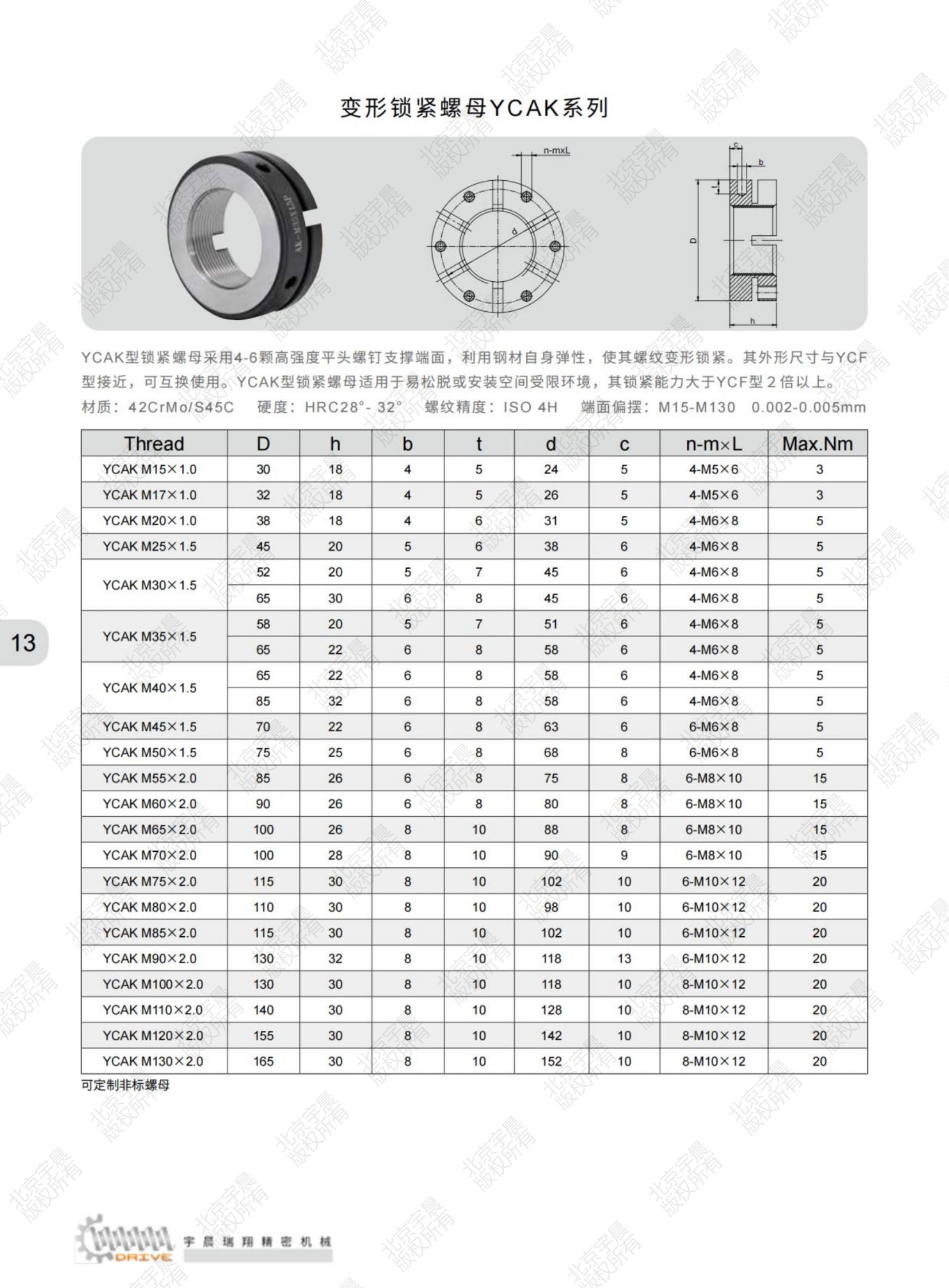 北京宇晨產(chǎn)品綜合樣本2023-9-10_純圖版_15.jpg